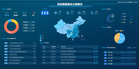 祝贺！保利中轻所属中轻长泰成功入选国家2023年度智能制造优秀场景名单