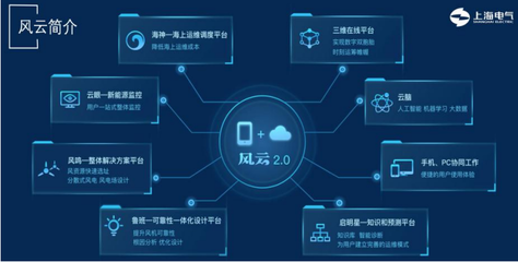 装备领军与云端共舞 上海电气（601727）在产业升级与云计算服务中的新航程